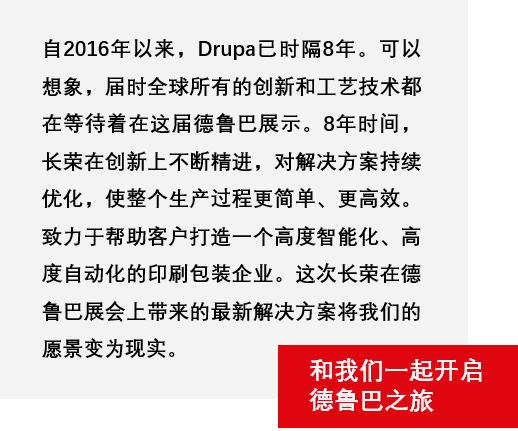 8年蓄势创新能量，银河娱乐6163Drupa展机揭秘